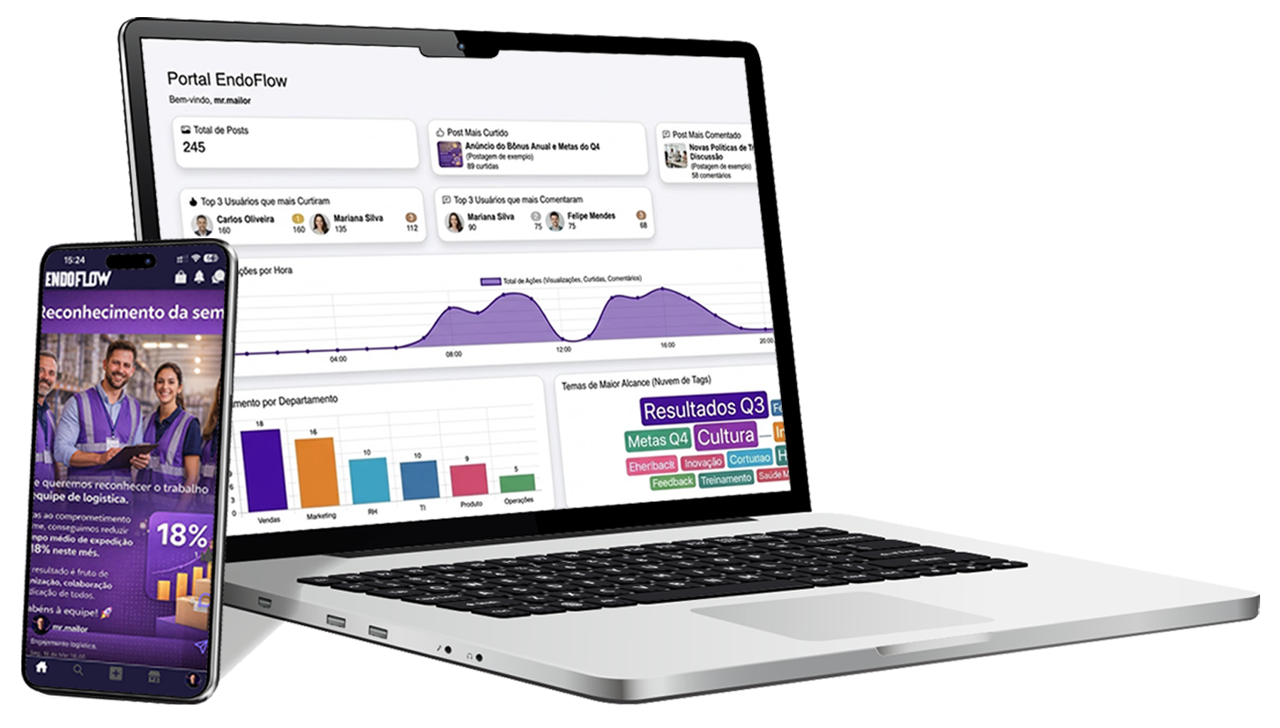 Prévia da plataforma EndoFlow no notebook e celular